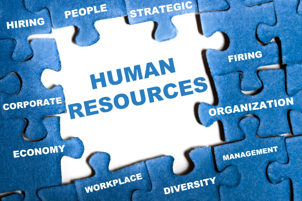 Hiring, Performance Management & Termination
